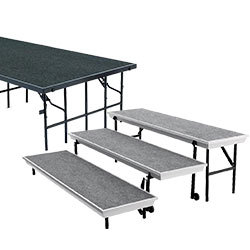 Stages and Risers