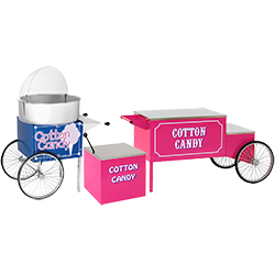 Cotton Candy Displays and Merchandisers