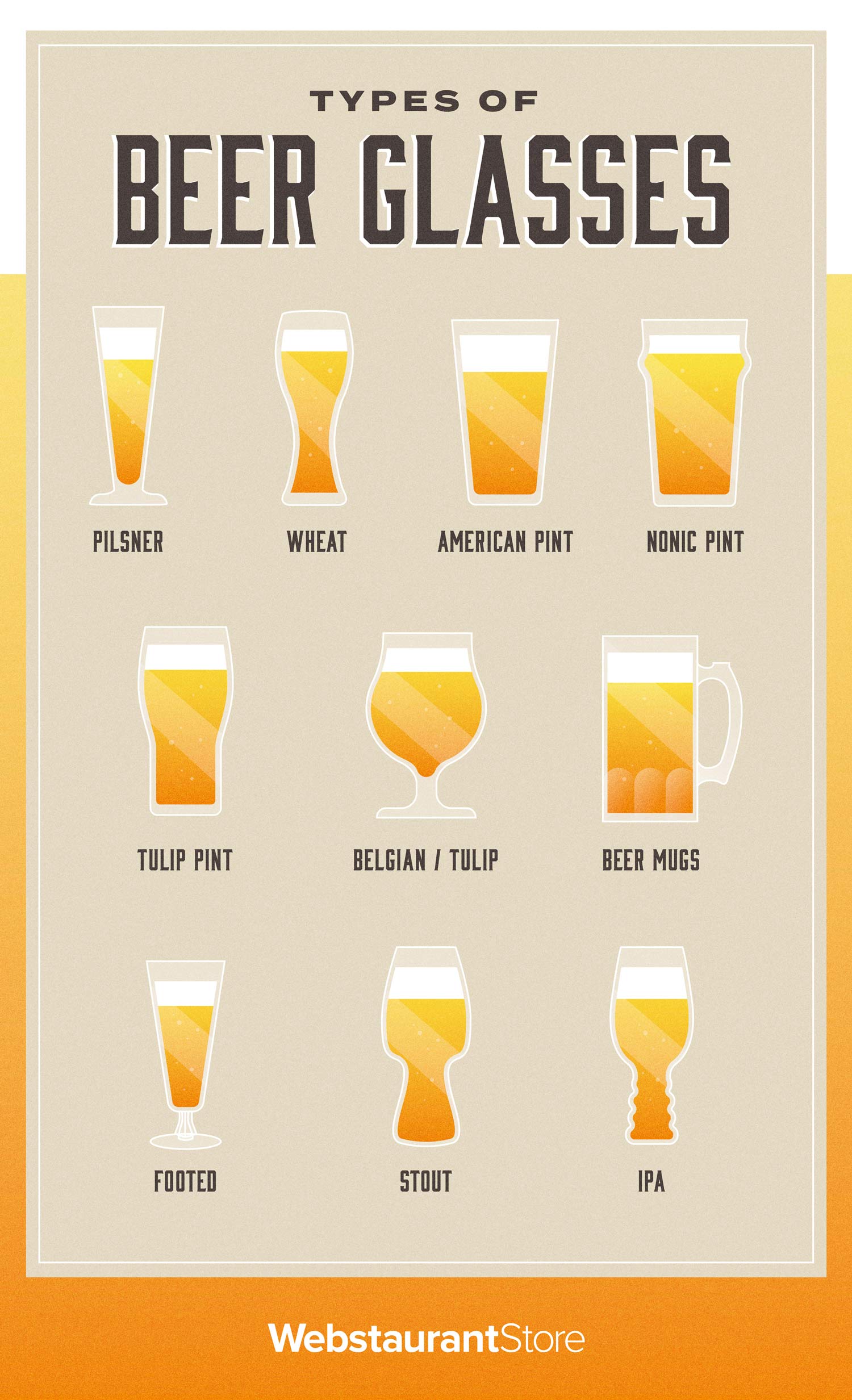 Types of Beer Glasses Chart